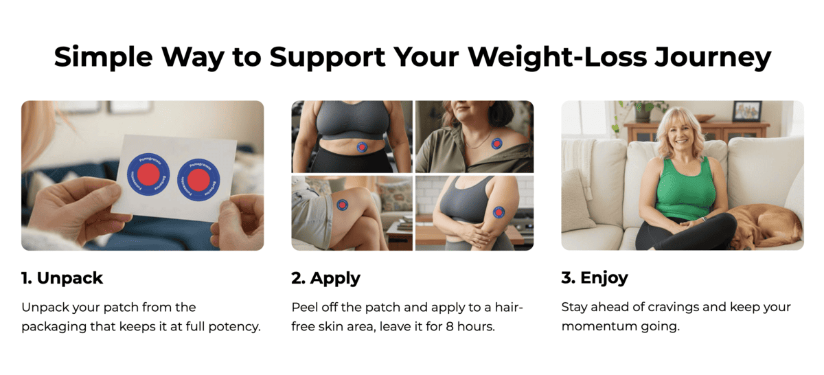 How to use Puriasaki patch