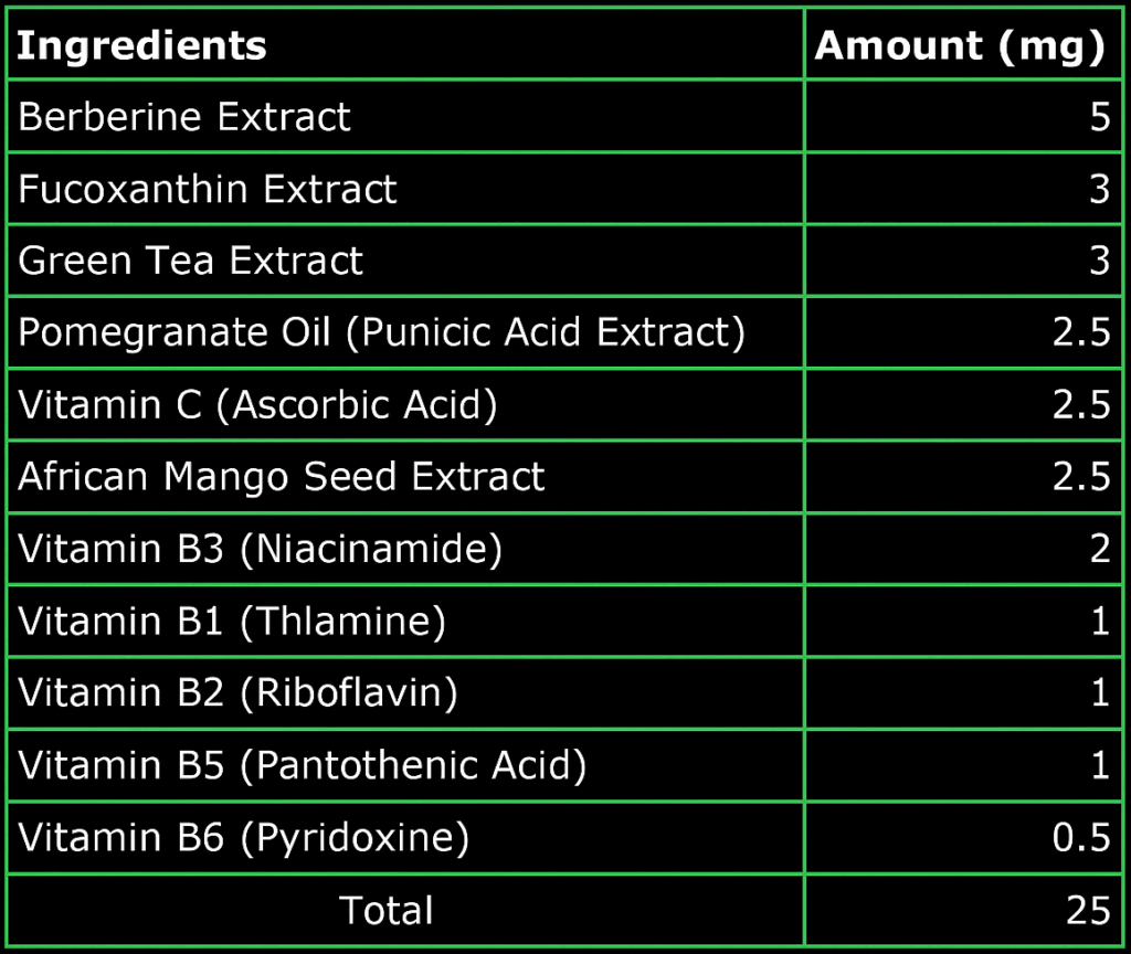 Full Puriasaki ingredient table with dosages